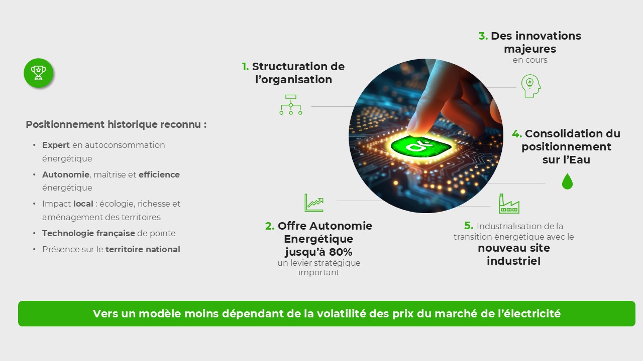 3 Strategie